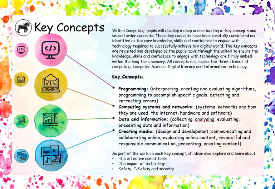 key concepts